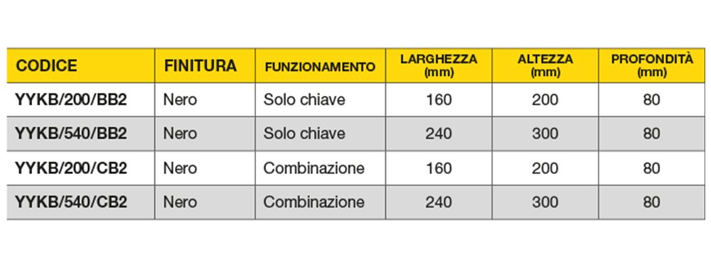 Image: No description